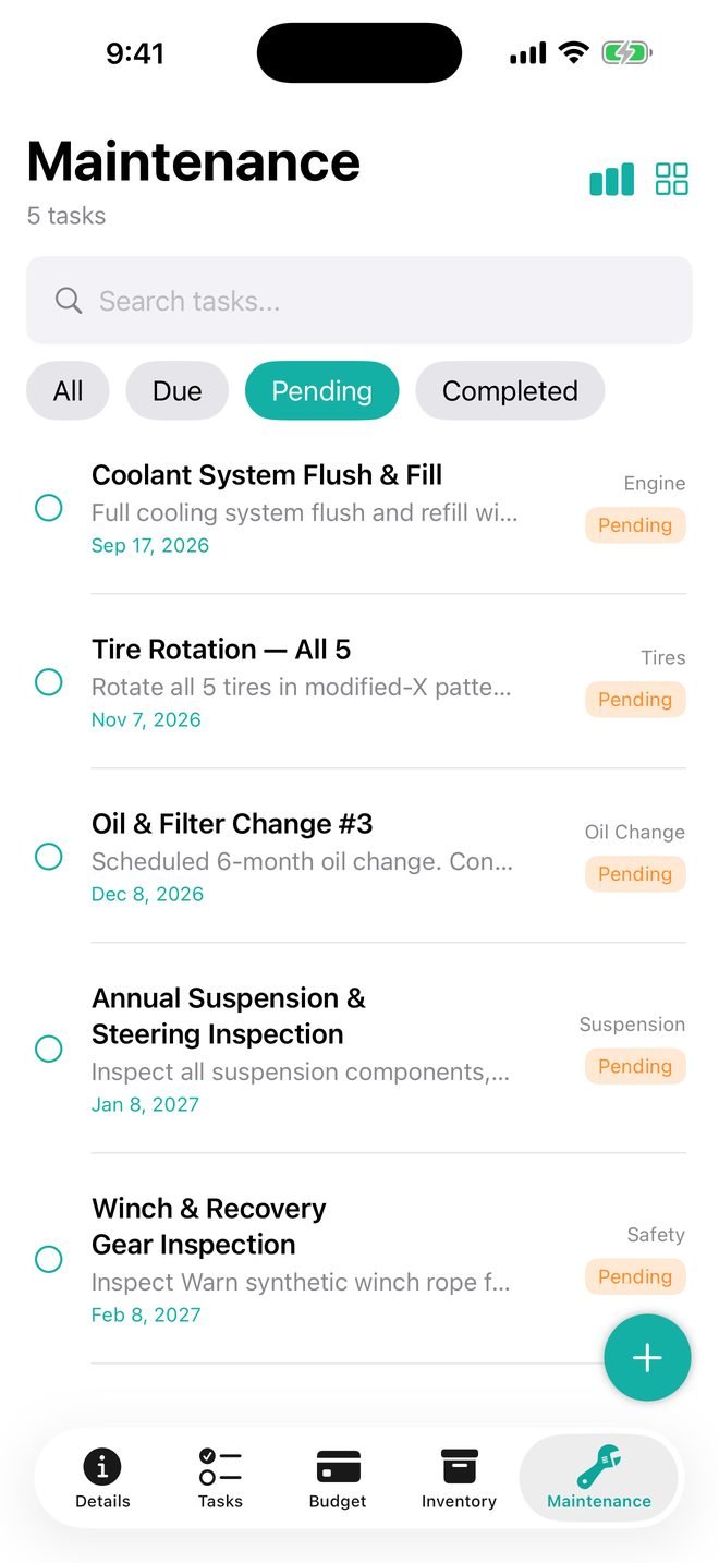 Upcoming maintenance reminders for a 1974 IH Scout II in Trackara